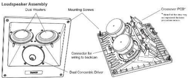 TANNOY PCI 45DC - Product Feature Identification - 1