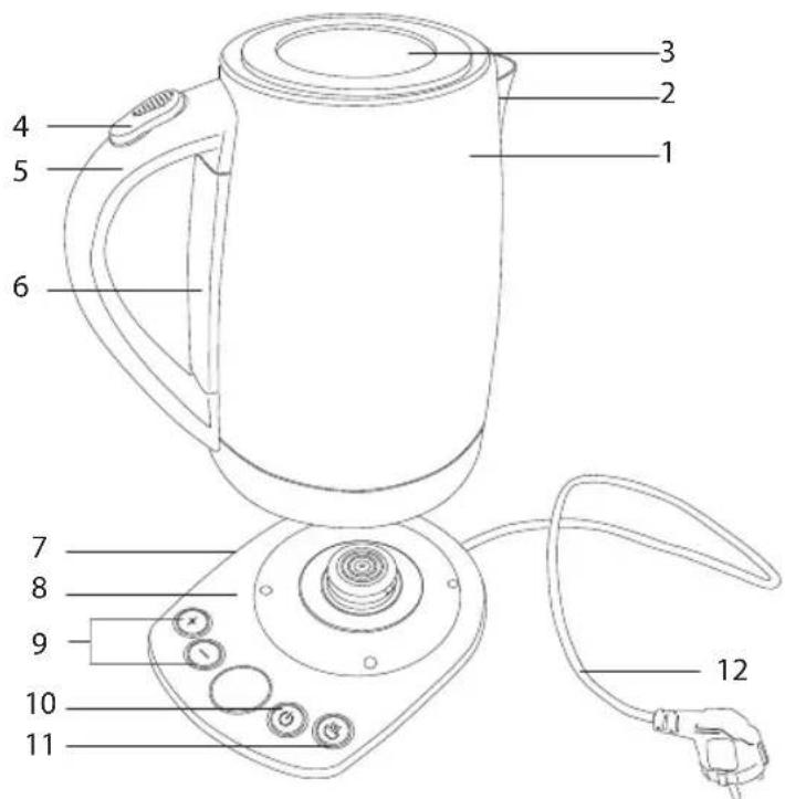 Redmond SkyKettle M173SE - 3