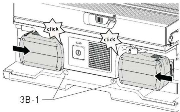 click click 3B-1