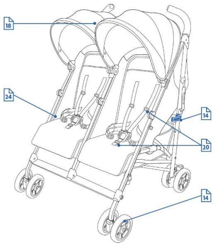 UPPAbaby GLINK 2 - Enregistrer voir article sur: uppababy. com/register - 4