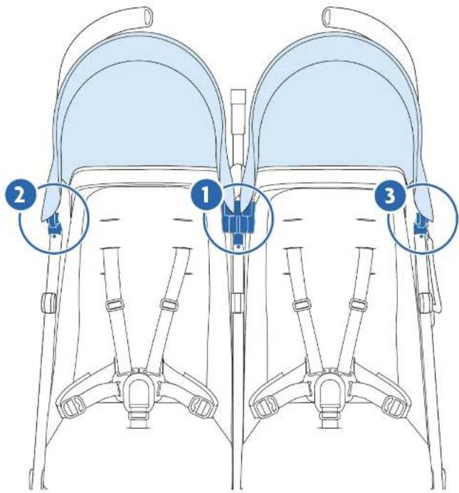 UPPAbaby GLINK 2 - ES - 5