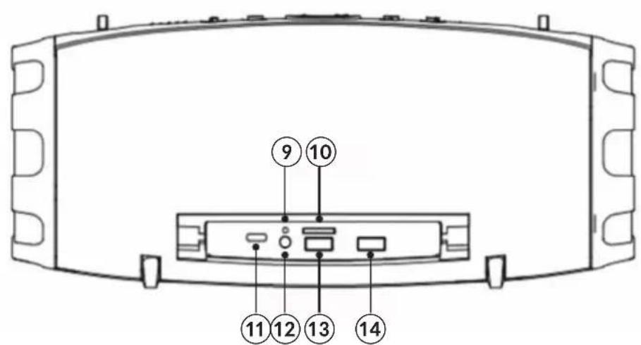 Krüger&Matz KM0552 - PRODUCT DESCRIPTION - 2