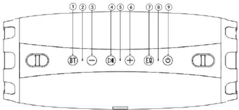Krüger&Matz KM0553 - PRODUCTBESCHRIJVING - 2