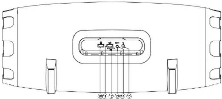 Krüger&Matz KM0553 - PRODUCT DESCRIPTION - 1