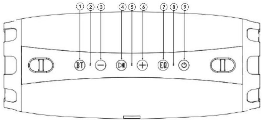 Krüger&Matz KM0553 - OPIS PRODUKTU - 2