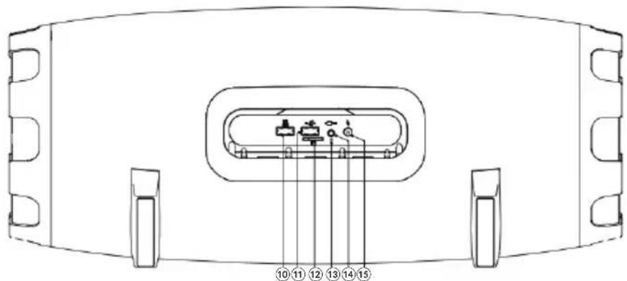 Krüger&Matz KM0553 - DESCRIEREAPRODUSULUI - 1