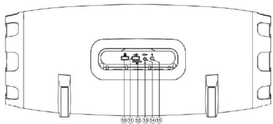 Krüger&Matz KM0553 - PRODUCTBESCHRIJVING - 1