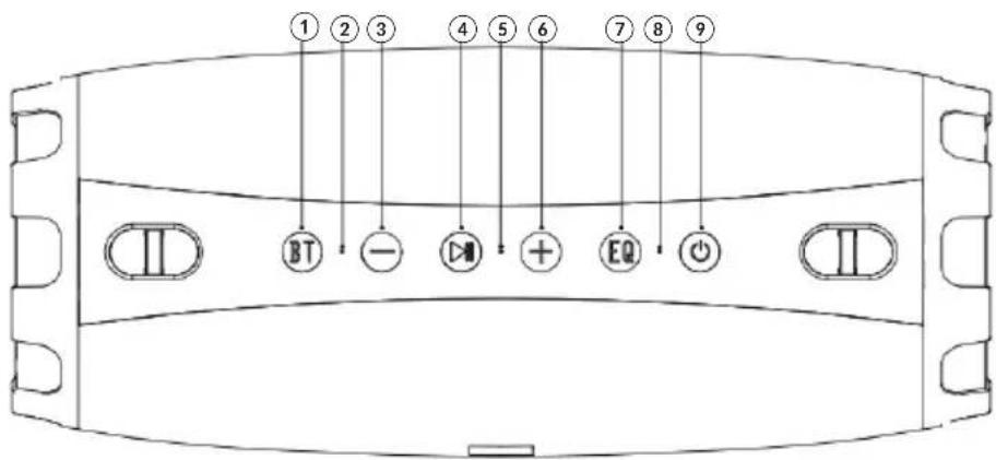 Krüger&Matz KM0553 - PRODUKTBESCHREIBUNG - 2