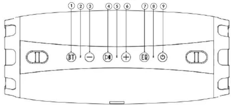 Krüger&Matz KM0553 - Description du produit - 2