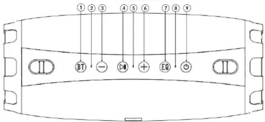 Krüger&Matz KM0553 - DESCRIEREAPRODUSULUI - 2