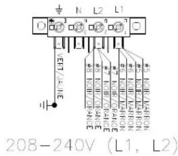 Dexter Laundry T170 - Instructions - convertir une sécheuse à double tension de 120 v en 208-240 v - 2