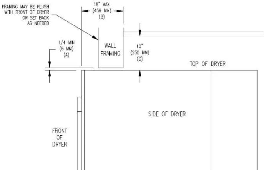 Dexter Laundry T80 - VERTICAL CLEARANCE DIMENSIONS - 1