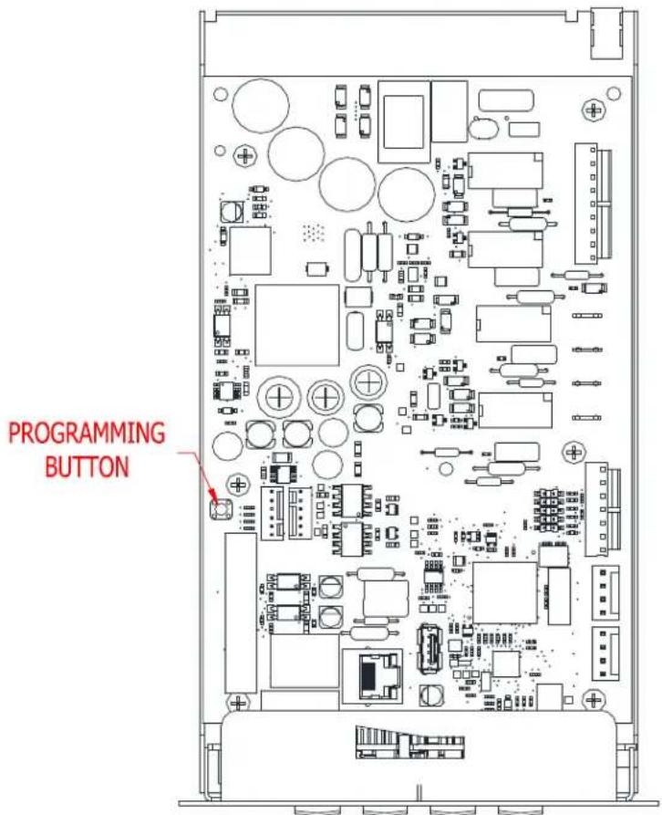 Dexter Laundry T80 - MANUAL PROGRAMMING: - 2