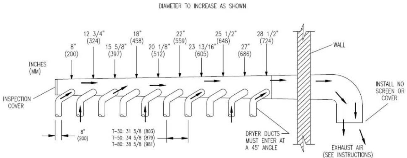 Dexter Laundry T50 - VERTICAL CLEARANCE DIMENSIONS - 2