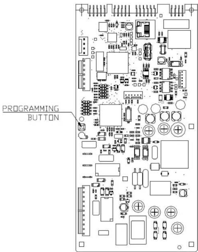 Dexter Laundry T30 - MANUAL PROGRAMMING: - 1