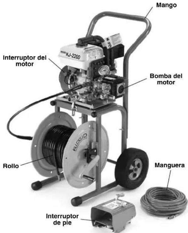 RIDGID KJ3100 - Descripción - 1