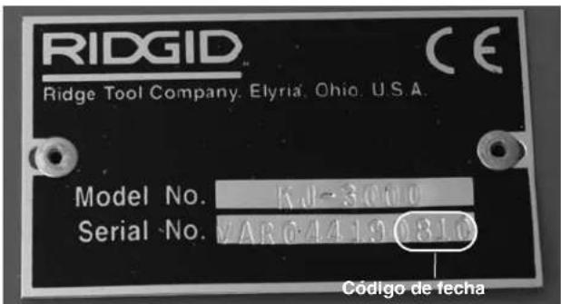 RIDGID KJ3100 - Descripción - 3