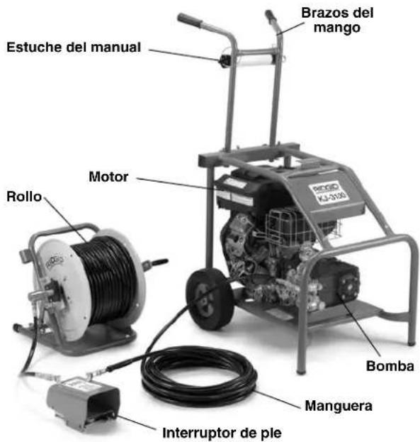 RIDGID KJ3100 - Descripción - 2