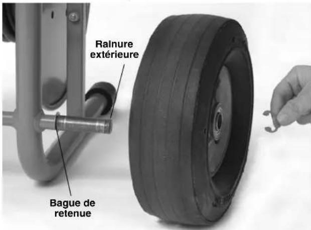 RIDGID KJ3100 - Huile de pompe et de transmission - 1