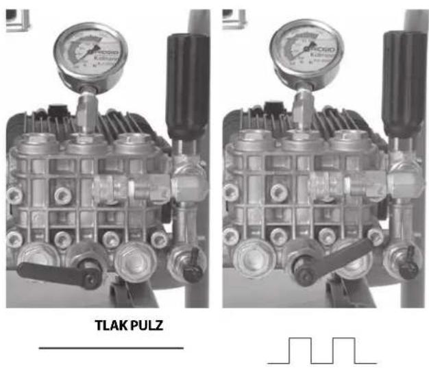 RIDGID KJ2200 - Používanie pulzného režimu - 1