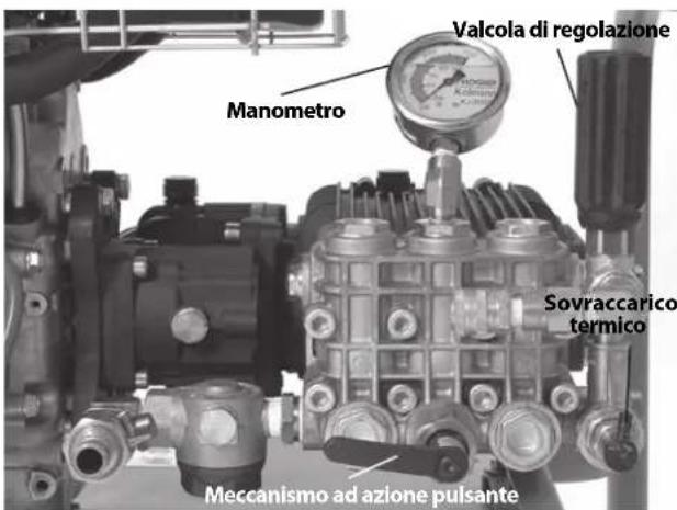 RIDGID KJ2200 - AVVERTENZA - 4