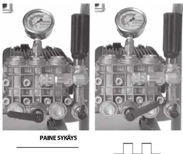 RIDGID KJ2200 - Sykäystoiminnon käyttäminen - 1