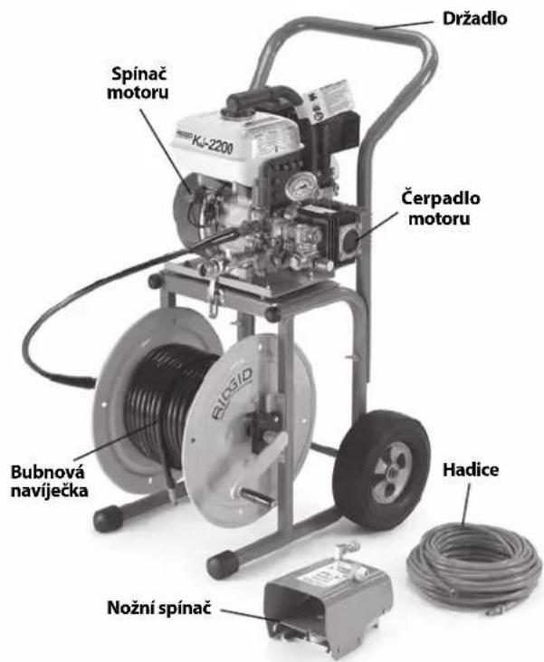 RIDGID KJ2200 - Popis - 1