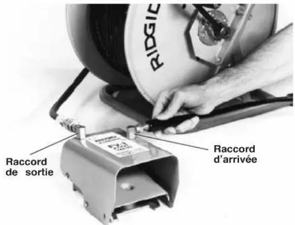 RIDGID KJ2200 - Préparation du tuyau haute-pression - 1