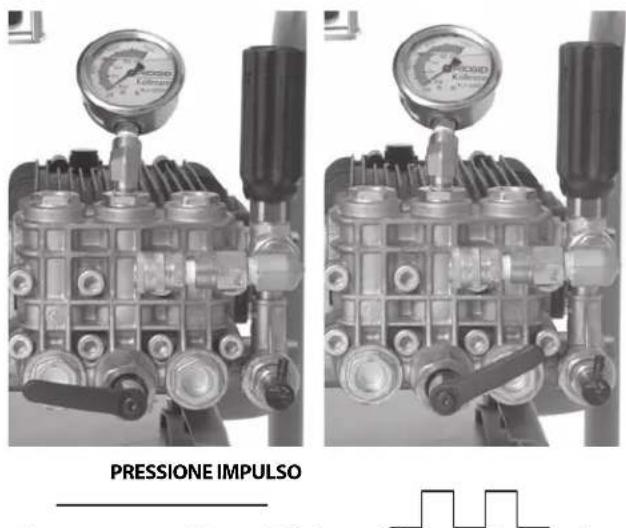 RIDGID KJ2200 - Uso della modalità ad azione pulsante. - 1