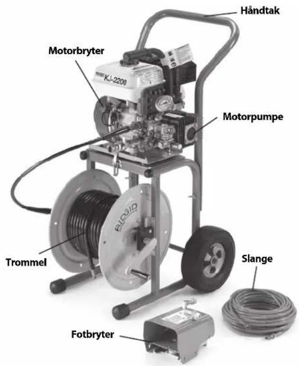 RIDGID KJ2200 - Beskrivelse - 1