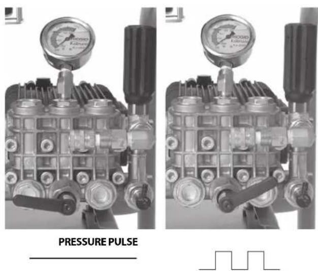 RIDGID KJ2200 - Verwendung des Impulsmodus - 1