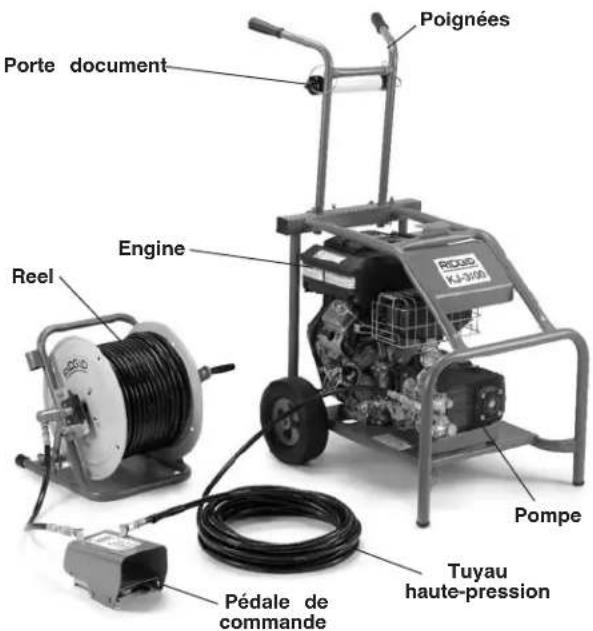 RIDGID KJ2200 - Description, caractéristiques techniques et équipements de base - 2