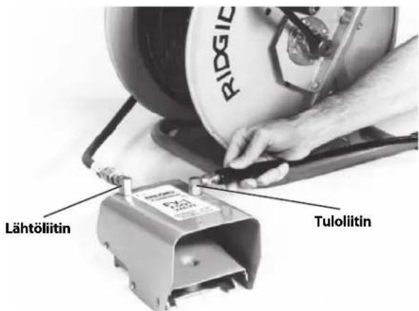 RIDGID KJ2200 - Letkun asentaminen - 1
