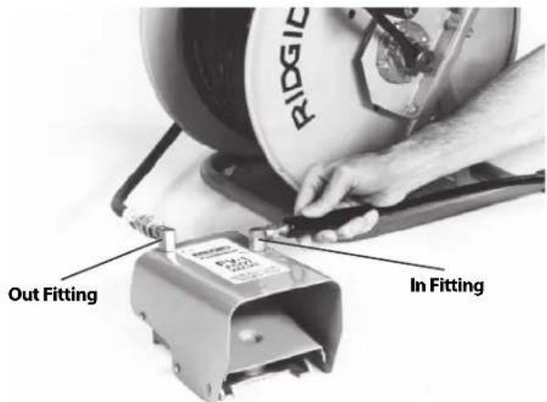 RIDGID KJ2200 - Hose Set-Up - 1