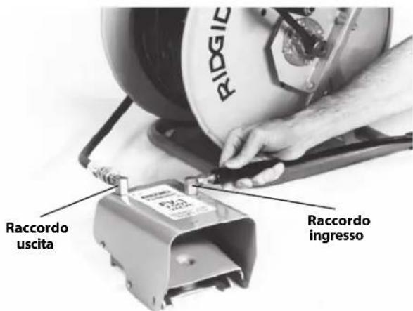RIDGID KJ2200 - Allestimento del tubo - 1
