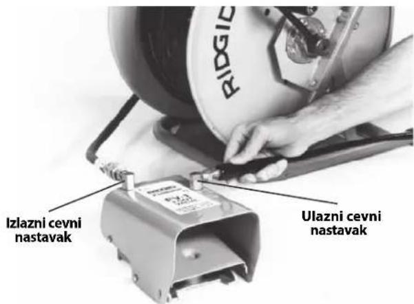 RIDGID KJ2200 - Postavljanje creva - 1