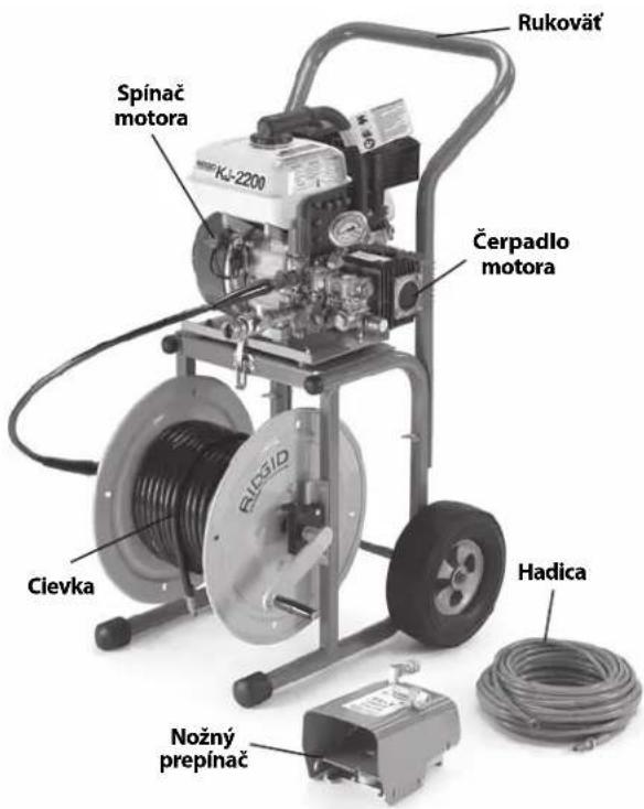RIDGID KJ2200 - Popis - 1