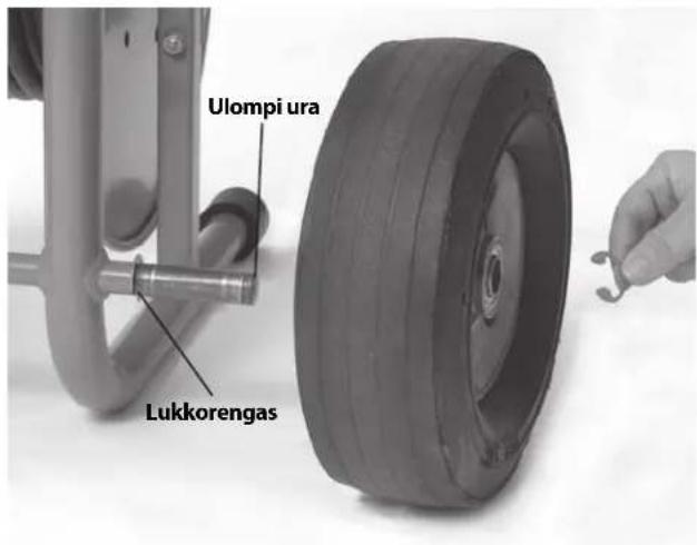 RIDGID KJ2200 - Pumppu/vaihteistoöljy - 1