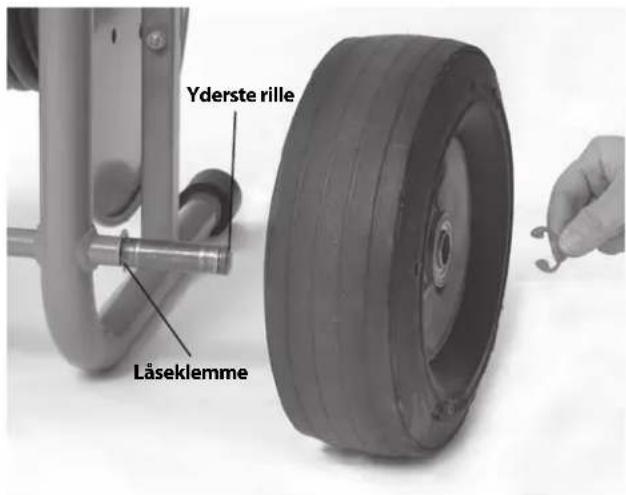 Yderste rille Låseklemme
