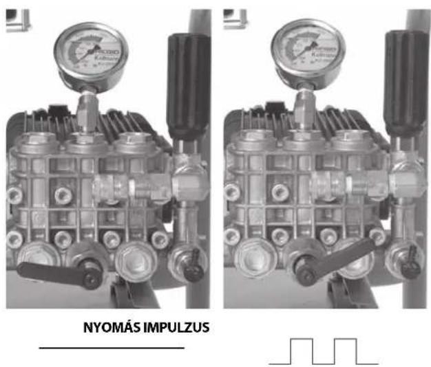 RIDGID KJ2200 - Az impulzusos üzemmód használata - 1