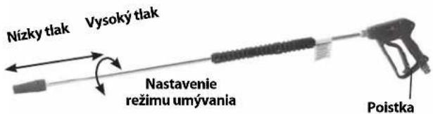 RIDGID KJ2200 - Používanie stroja na preplachovanie ako tlakovej čističky - 1