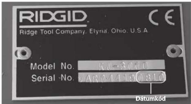 RIDGID KJ2200 - Leírás - 3
