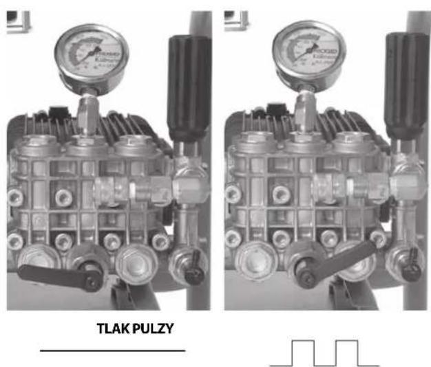 RIDGID KJ2200 - Použití pulzního režimu - 1