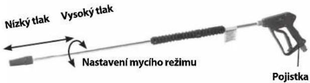 RIDGID KJ2200 - Použití tlakové vodní čističky k vnějšímu tlakovému mytí - 1