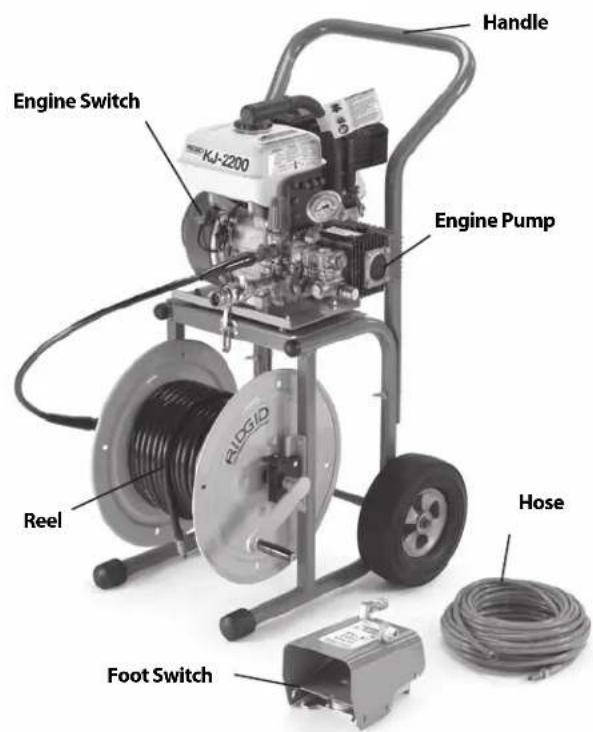 RIDGID KJ2200 - Description - 1