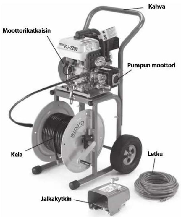 RIDGID KJ2200 - Kuvaus - 1