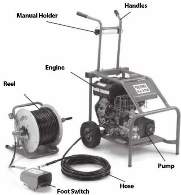 RIDGID KJ2200 - Description - 2