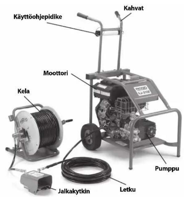 RIDGID KJ2200 - Kuvaus - 2