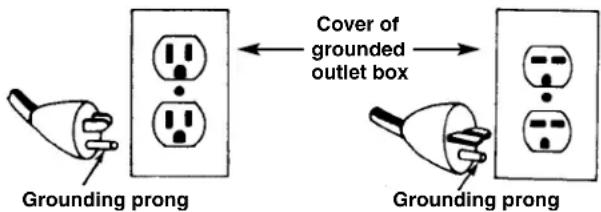 RIDGID KJ1350 - GROUNDING INSTRUCTIONS: - 1