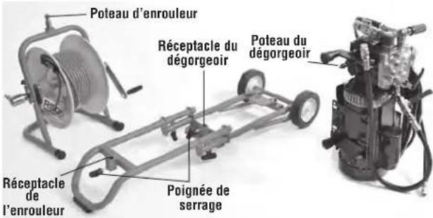RIDGID KJ1750 - Diable h-30 avec enrouleur - 1